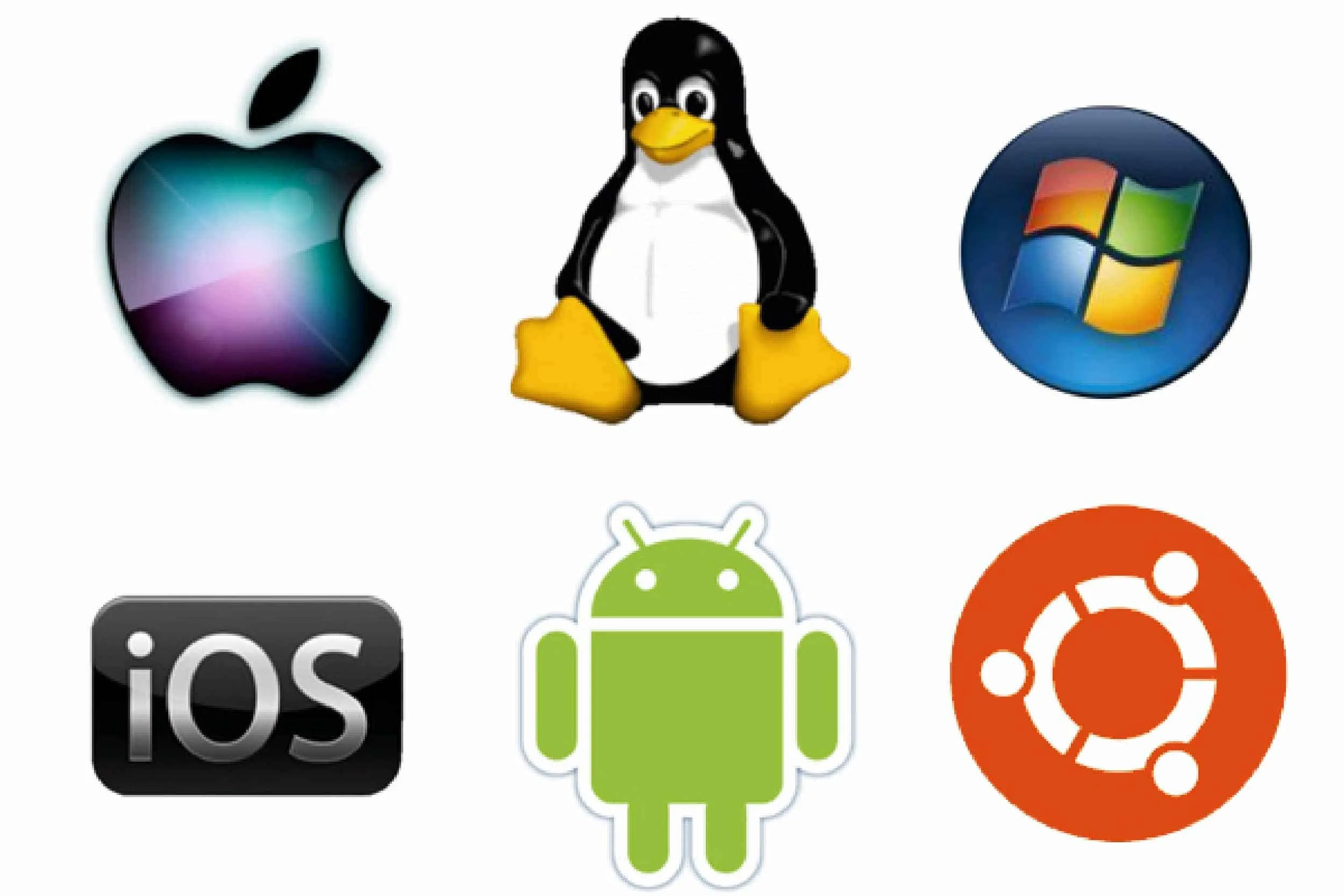 Hva er de 5 operativsystemene?